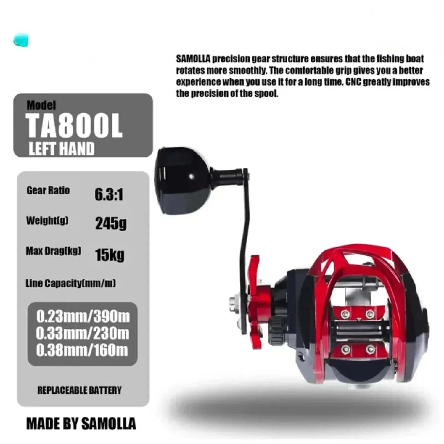 Sea Fishing Large Baitcasting Fishing Reel Saltwater